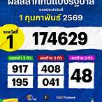 ฉลากกินแบ่งรัฐบาลวันที่ 1 เมษายน 2562